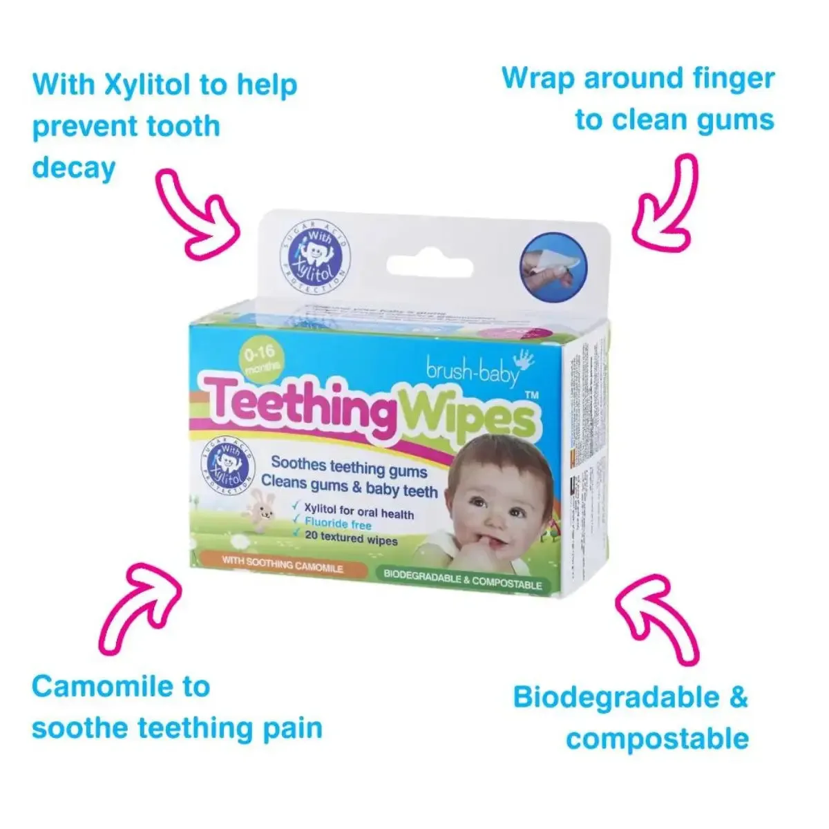 Biodegradable Baby Teething Wipes | Teething Remedies For Babies