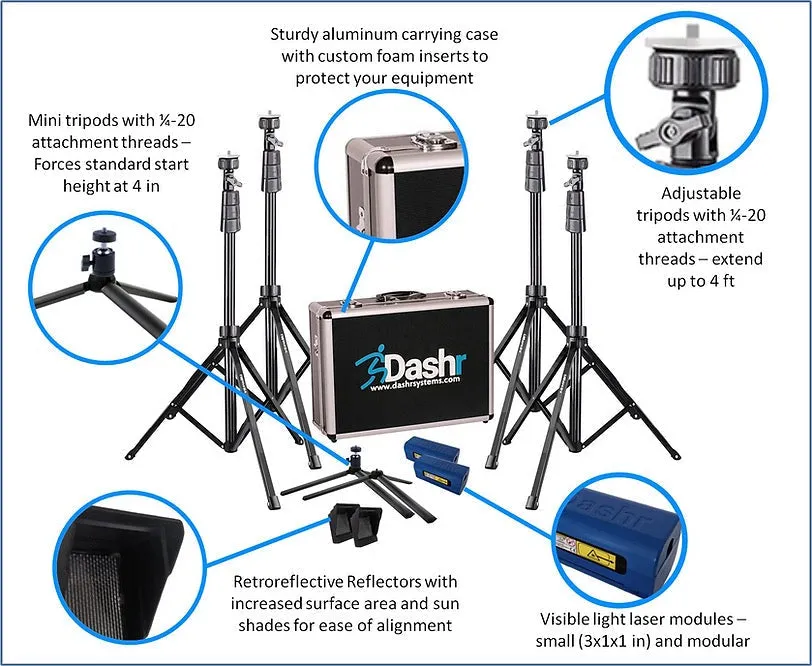 DASHR|Blue 3-Gate System