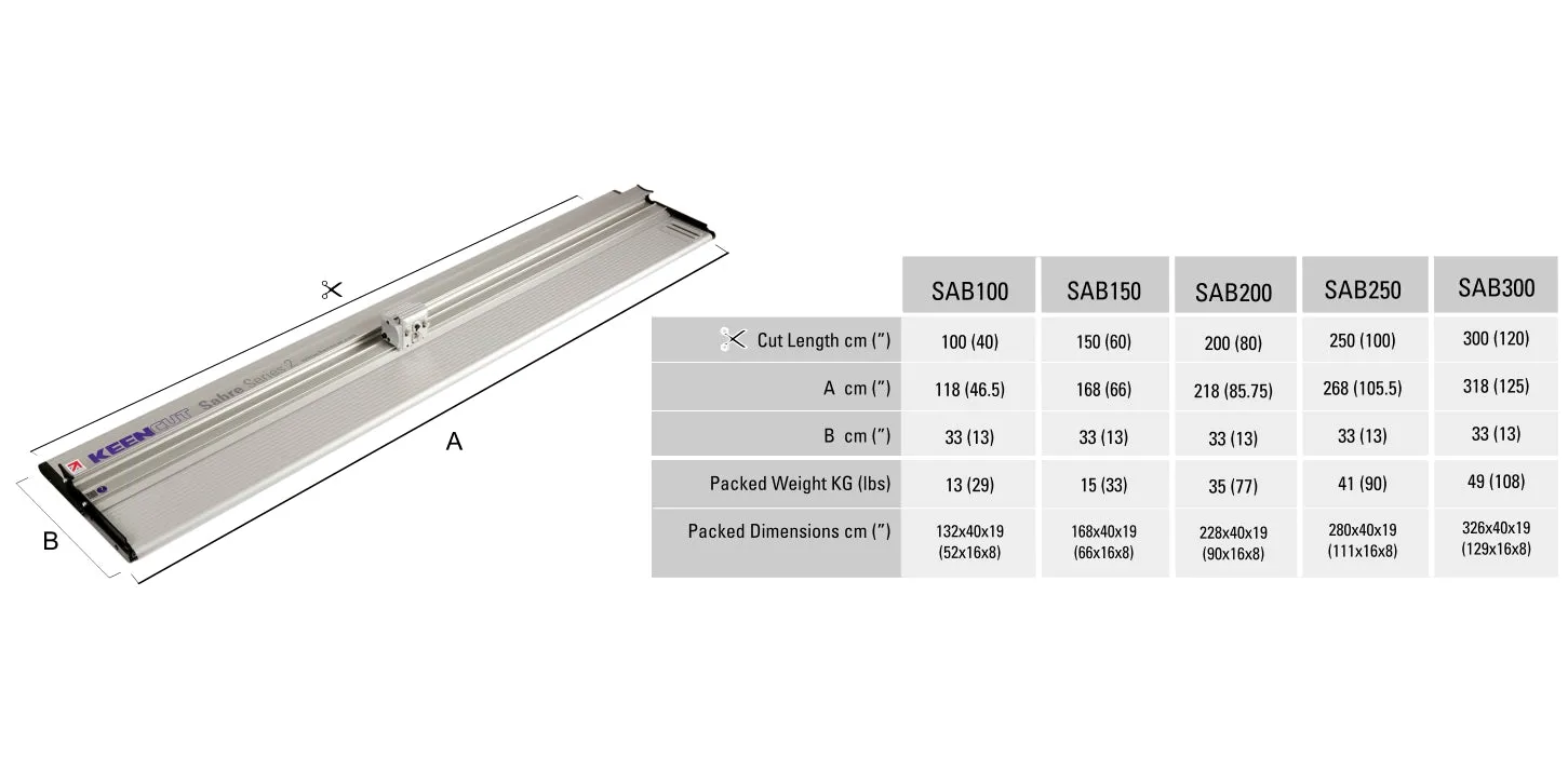 Keencut Sabre Series 2 Cutter