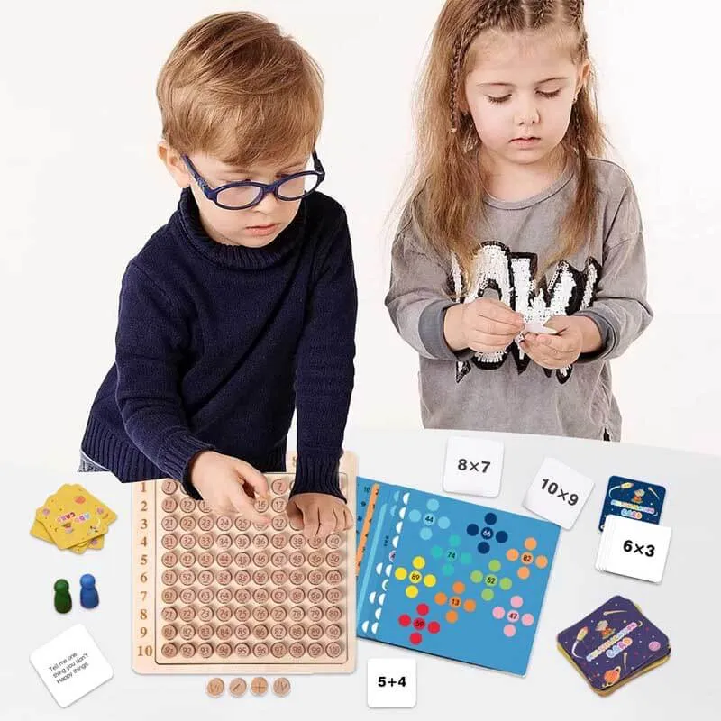 Multiplication and Addition Board Game