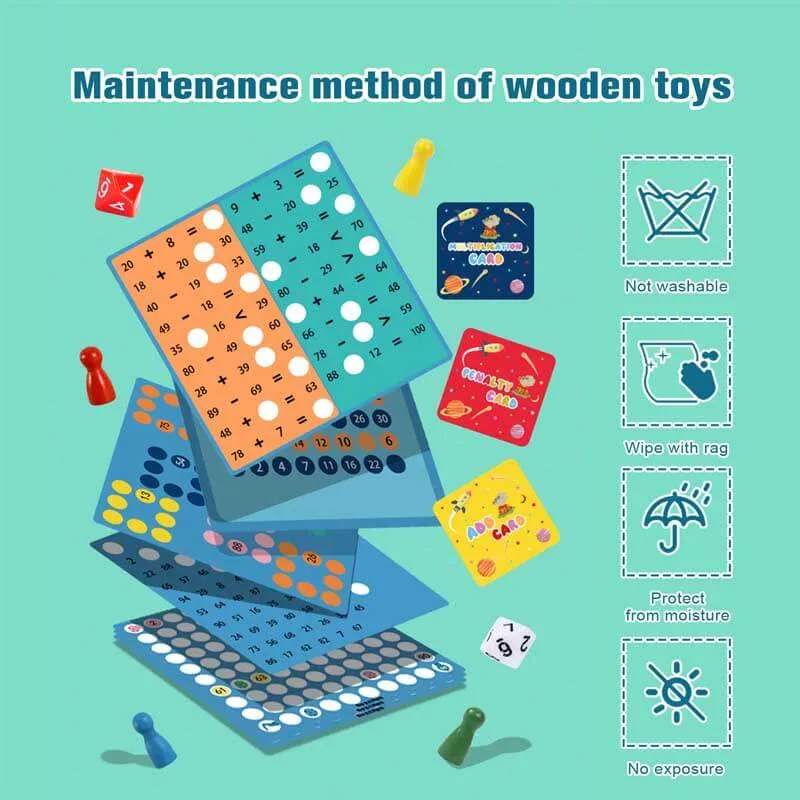 Multiplication and Addition Board Game